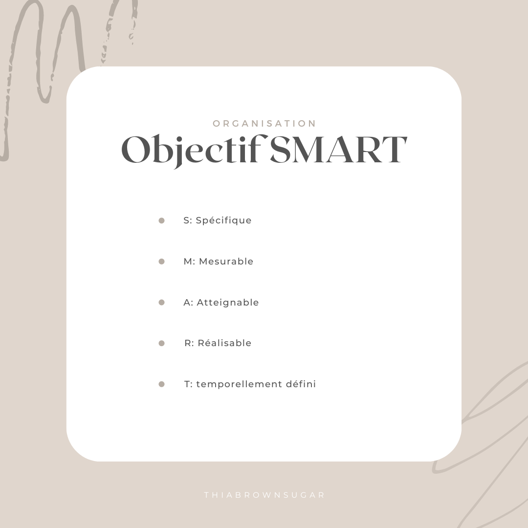 Objectifs SMART